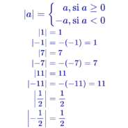 Definición y ejemplos del calculo del valor absoluto.