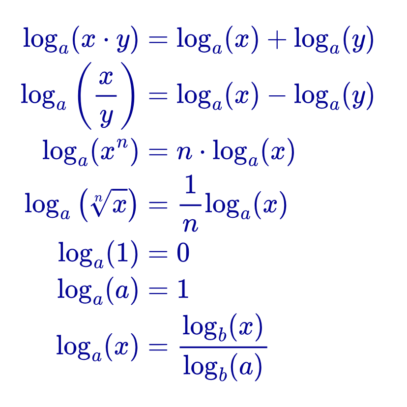 Propiedades de los logaritmos