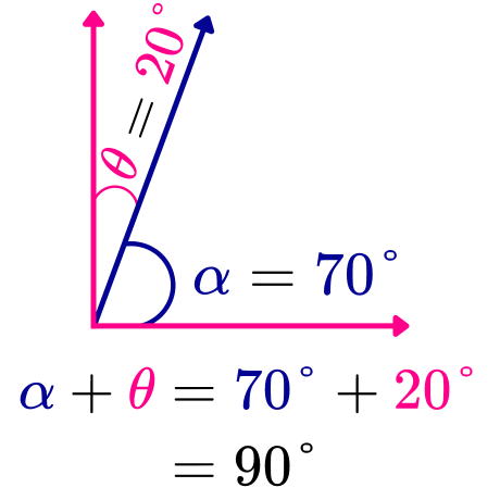 ángulos complementarios ejemplos