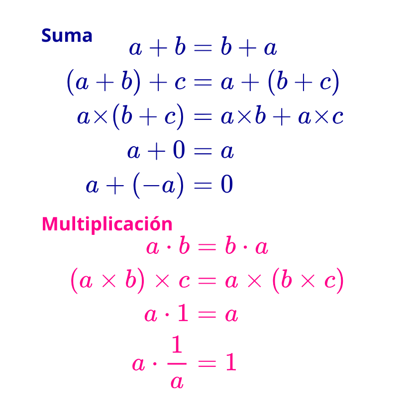 propiedades de los numeros reales