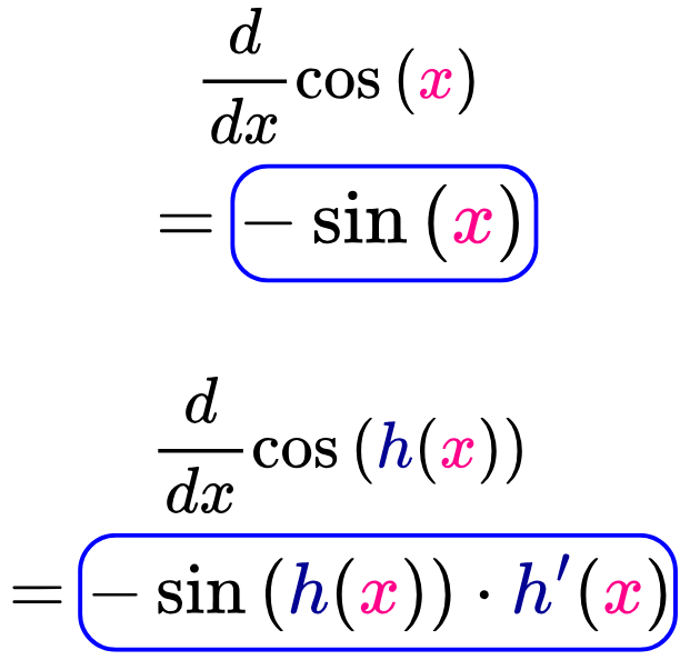 derivada del coseno fórmula
